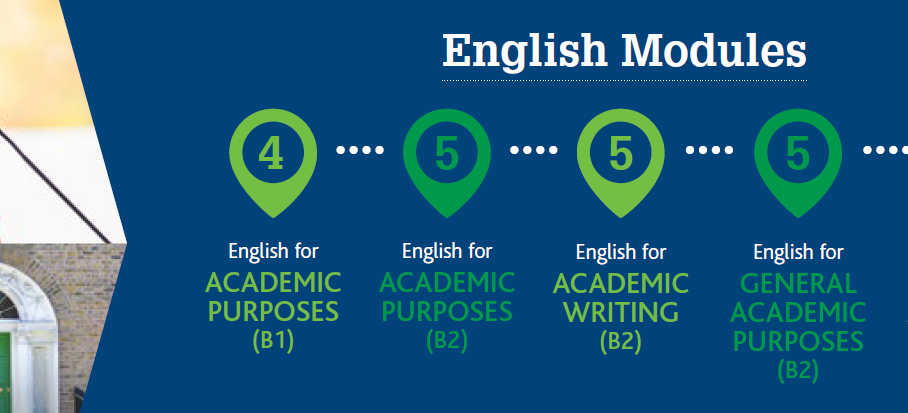 English for General and Academic Purposes modules for Erasmus and international non-native English speaking students